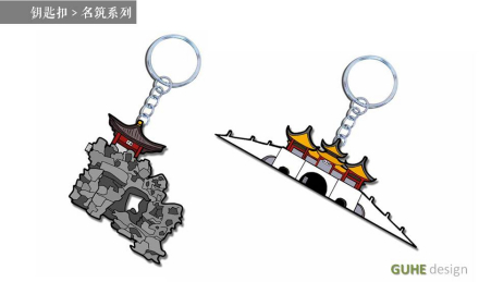 钥匙扣——名筑系列