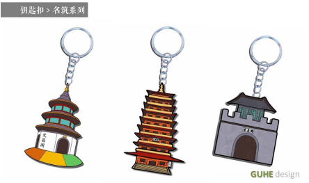 钥匙扣——名筑系列